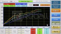 WDS-620 5,3kW Split Vision